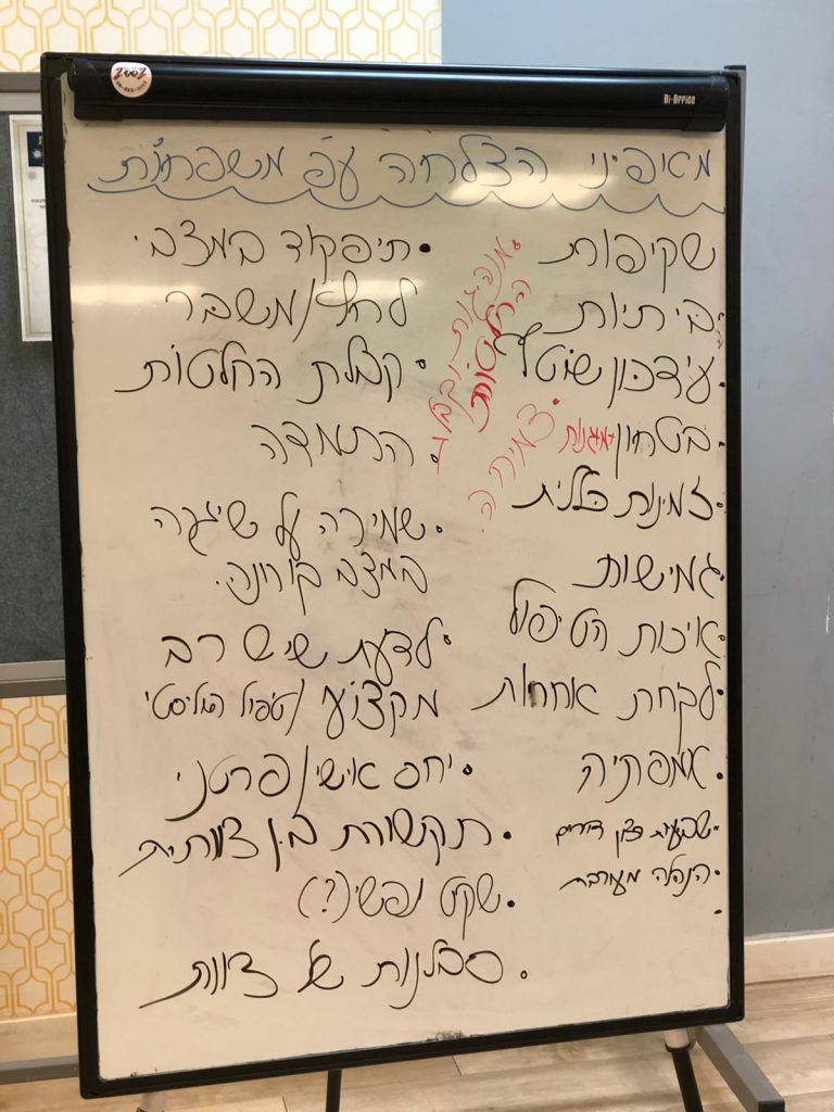 יצירת סיפור הצלחה בעזרת למידה מהצלחות מאפייני הצלחה משפחות